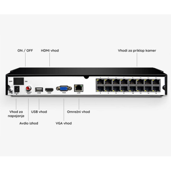 Reolink RLN16-410 jedinica za snimanje, 4TB, povezivanje do 16 kamera, proširiva memorija do 12TB, kontinuirano snimanje, PoE instalacija, crna