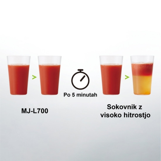 Panasonic sokovnik MJ-L700KXEG