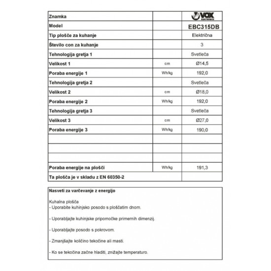 VOX ugradna ploća EBC 315 DB VOX ugradna ploća EBC 315 DB