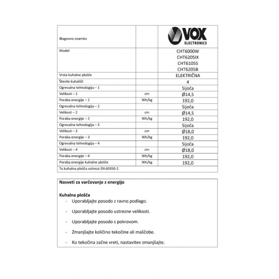 VOX staklokeramički štednjak CHT 6205IX (4x staklokeramika)
