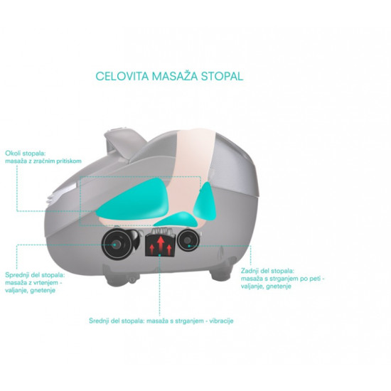 Naipo shiatsu za masažu stopala MGF-839A
