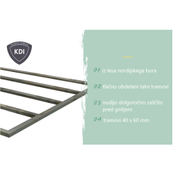 Karibu vrtna kućica Dice 1 Karibu vrtna kućica Dice 1