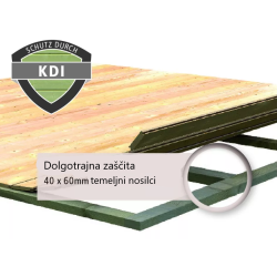 Karibu vrtna kućica Amberg 2